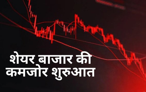 शेयर बाजार की कमजोर शुरुआत