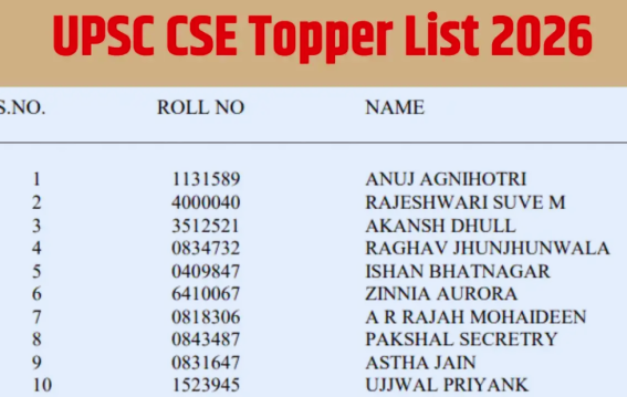UPSC में अनुज अग्निहोत्री बने टॉपर