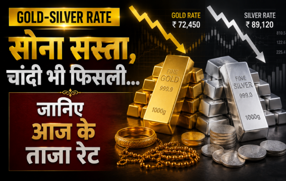 सोना सस्ता, चांदी भी फिसली…