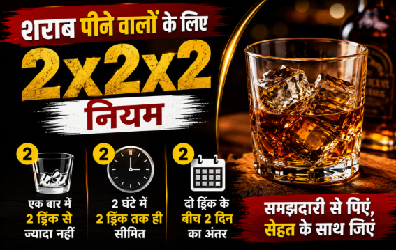 शराब पीने वालों के लिए 2x2x2 नियम