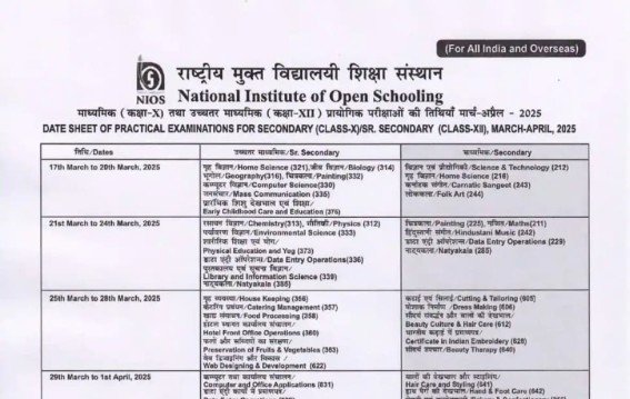 H1B, O1 और L1 वीज़ा